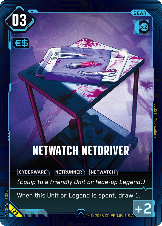 NETWATCH NETDRIVER