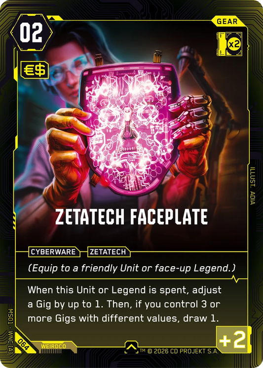 ZETATECH FACEPLATE