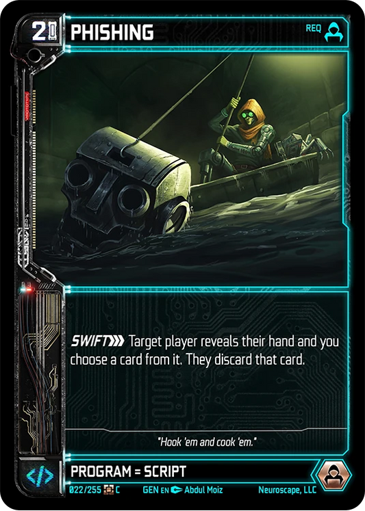 PHISHING