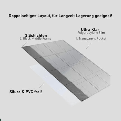 Sammelkarten Album mit Reißverschluss (Premium Zip Binder)